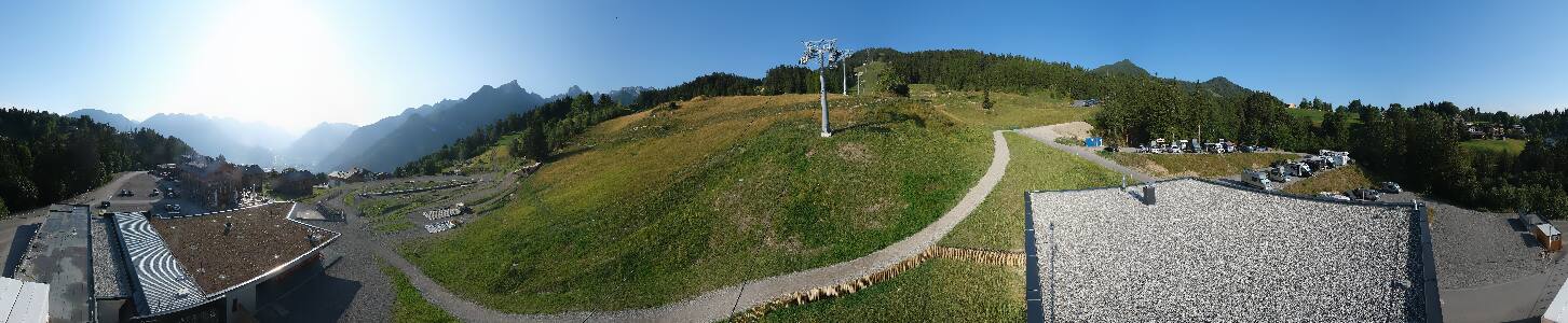 Bikepark Brandnertal