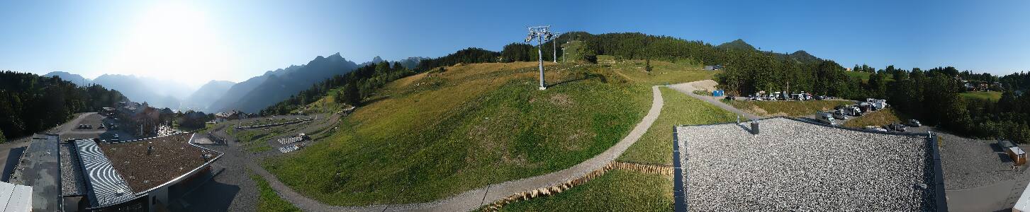 Bikepark Brandnertal