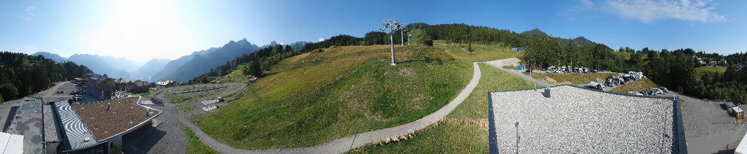 Bikepark Brandnertal