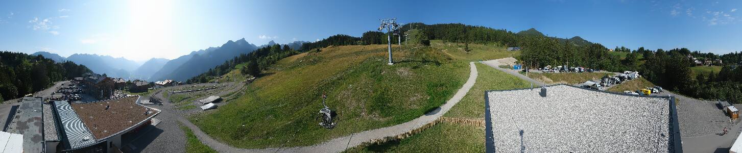 Bikepark Brandnertal