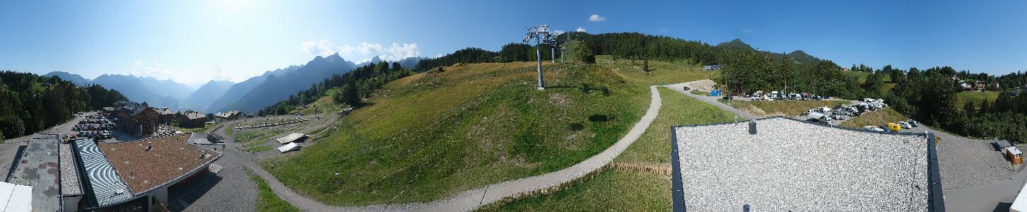 Bikepark Brandnertal