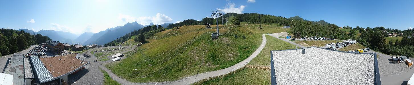 Bikepark Brandnertal