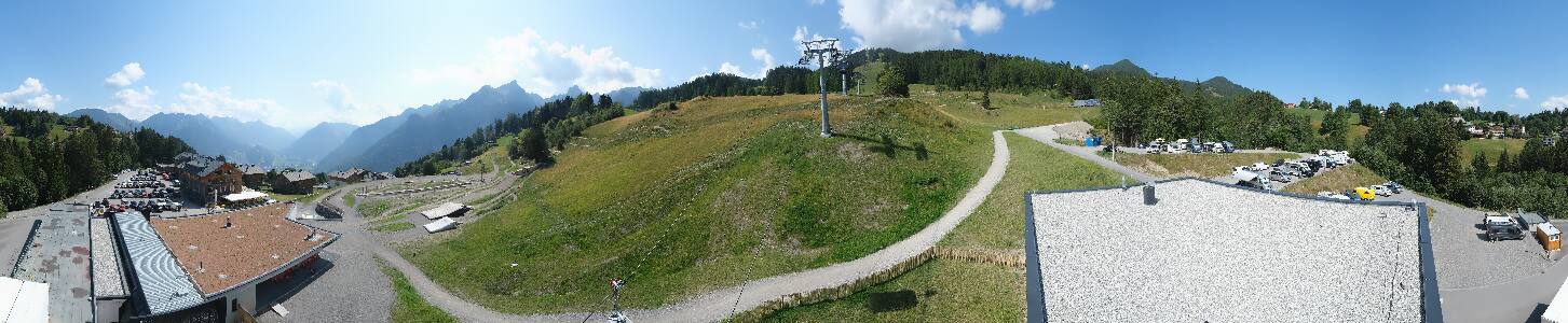 Bikepark Brandnertal