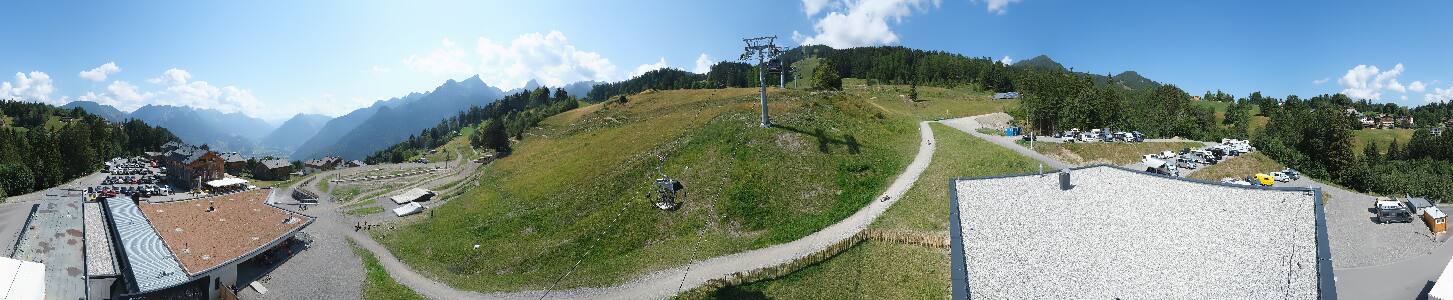 Bikepark Brandnertal