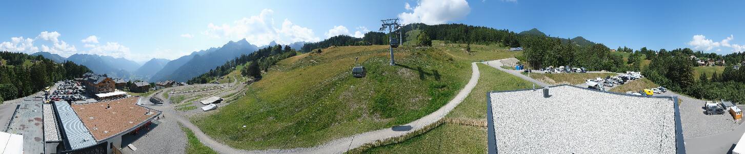 Bikepark Brandnertal