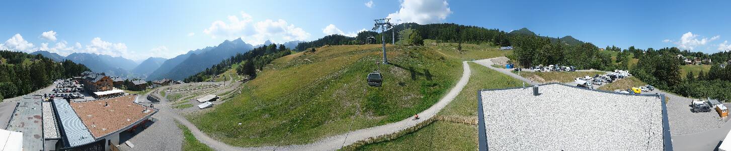 Bikepark Brandnertal