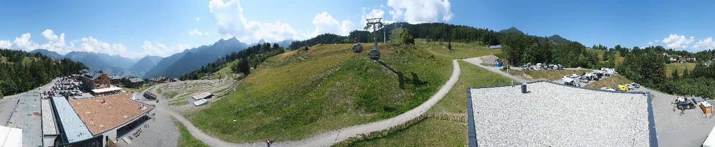 Bikepark Brandnertal