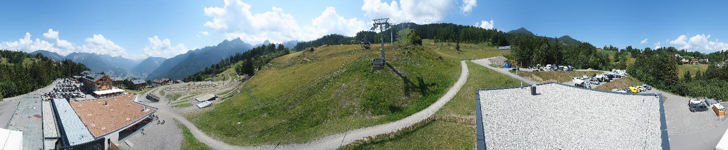 Bikepark Brandnertal