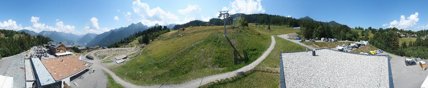 Bikepark Brandnertal