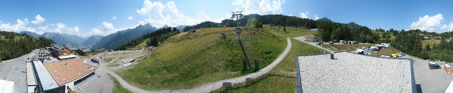 Bikepark Brandnertal