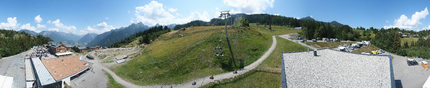 Bikepark Brandnertal