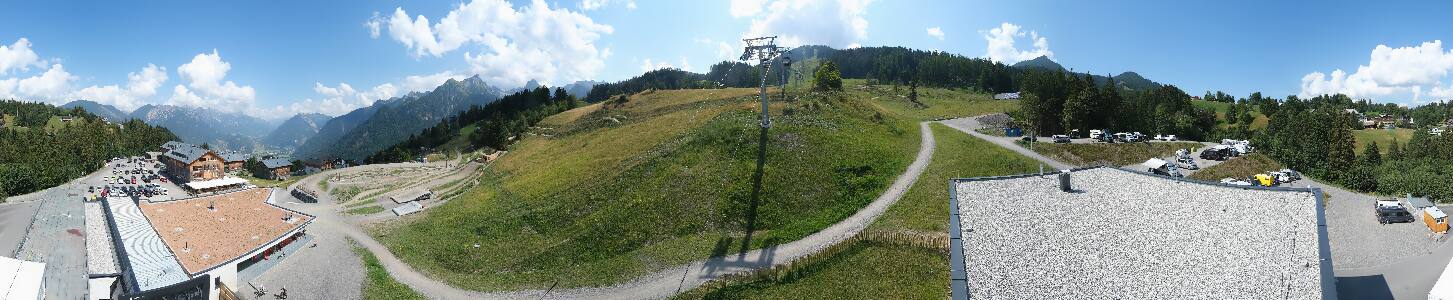 Bikepark Brandnertal