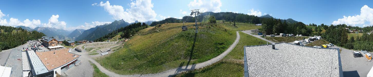 Bikepark Brandnertal