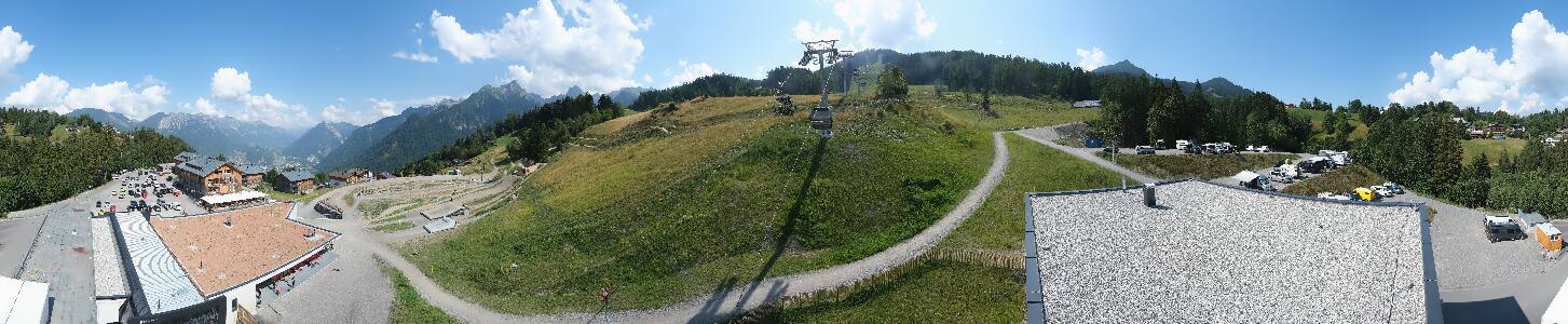 Bikepark Brandnertal