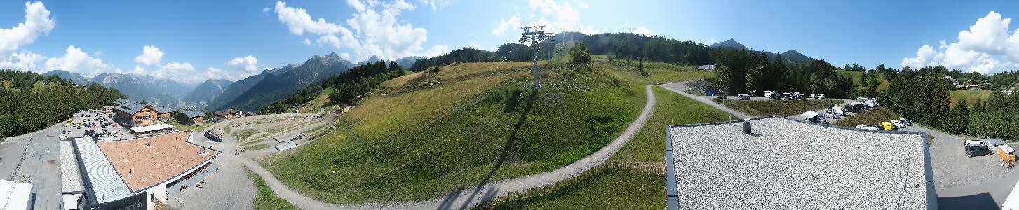 Bikepark Brandnertal