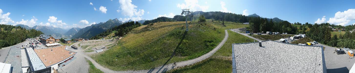 Bikepark Brandnertal