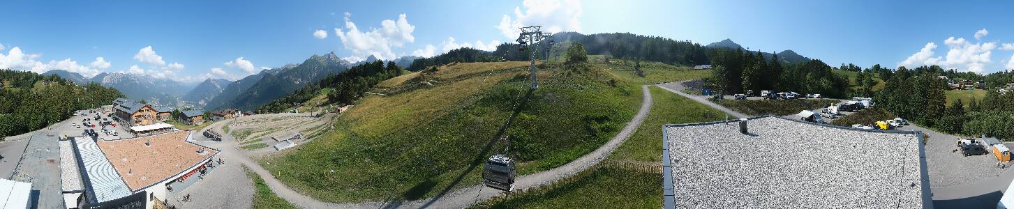 Bikepark Brandnertal