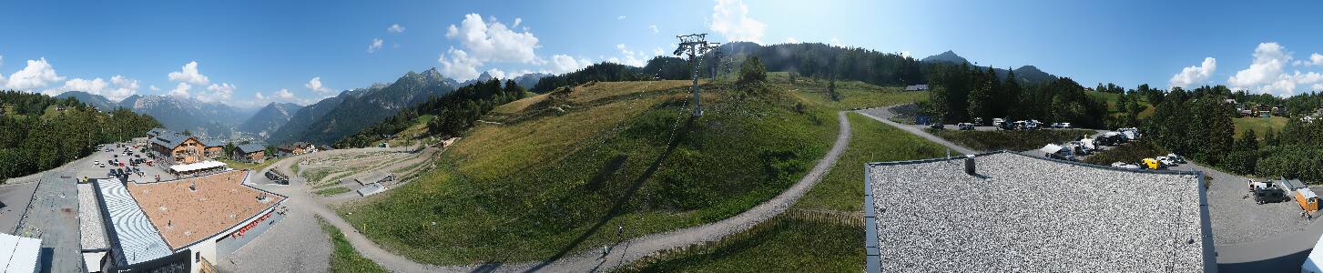 Bikepark Brandnertal