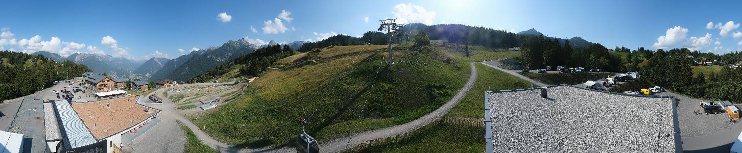 Bikepark Brandnertal