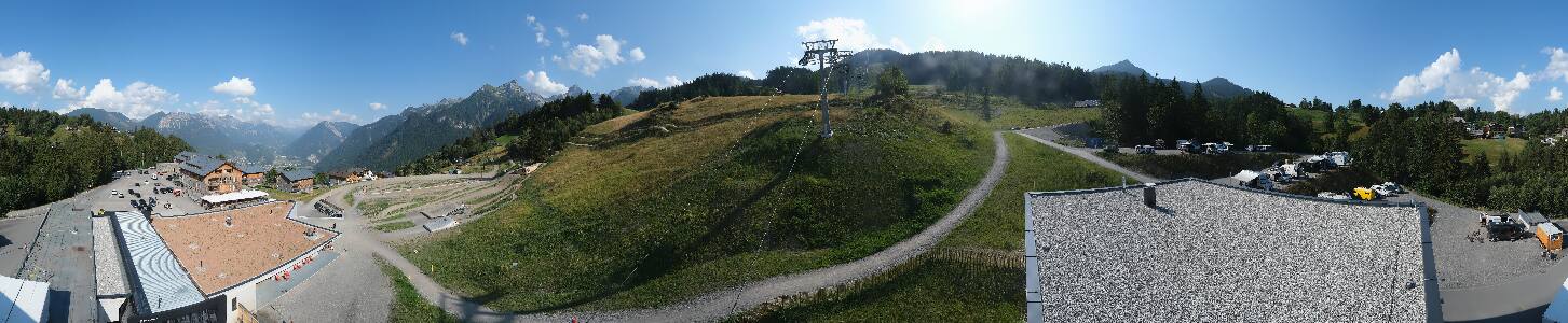 Bikepark Brandnertal