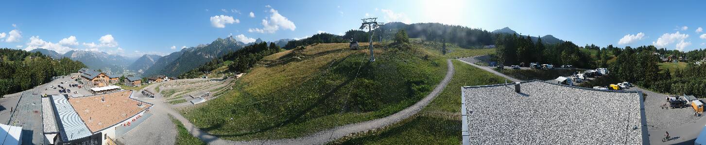 Bikepark Brandnertal