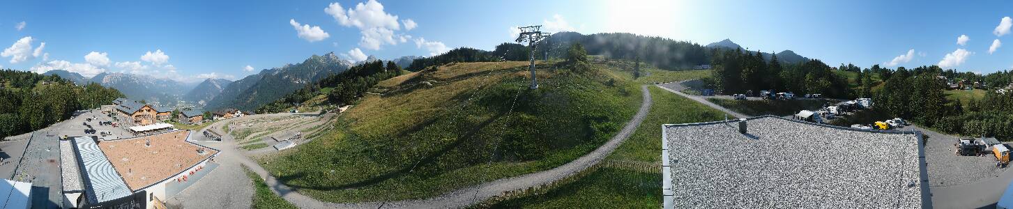 Bikepark Brandnertal