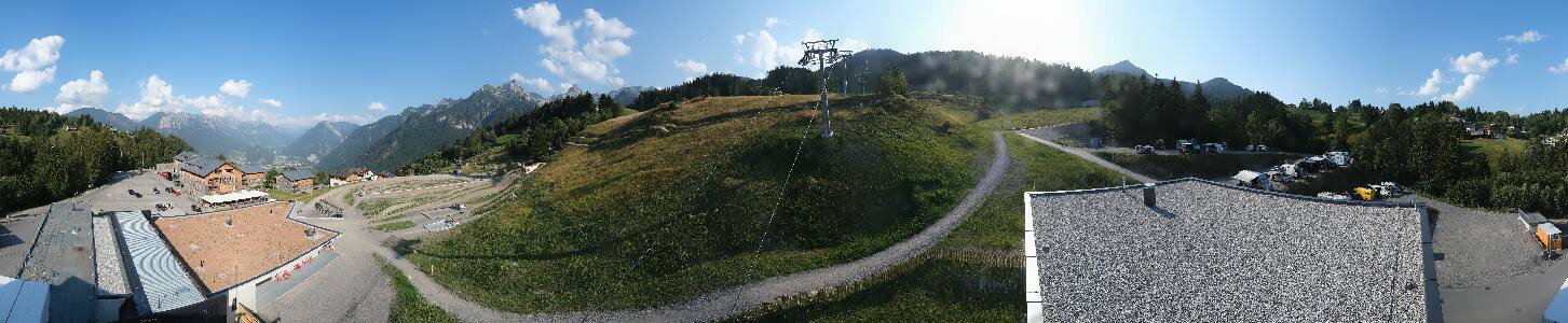 Bikepark Brandnertal