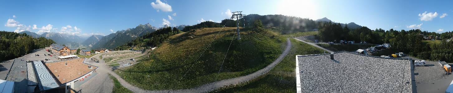 Bikepark Brandnertal