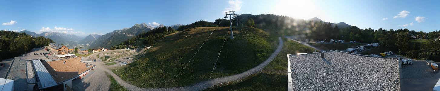 Bikepark Brandnertal