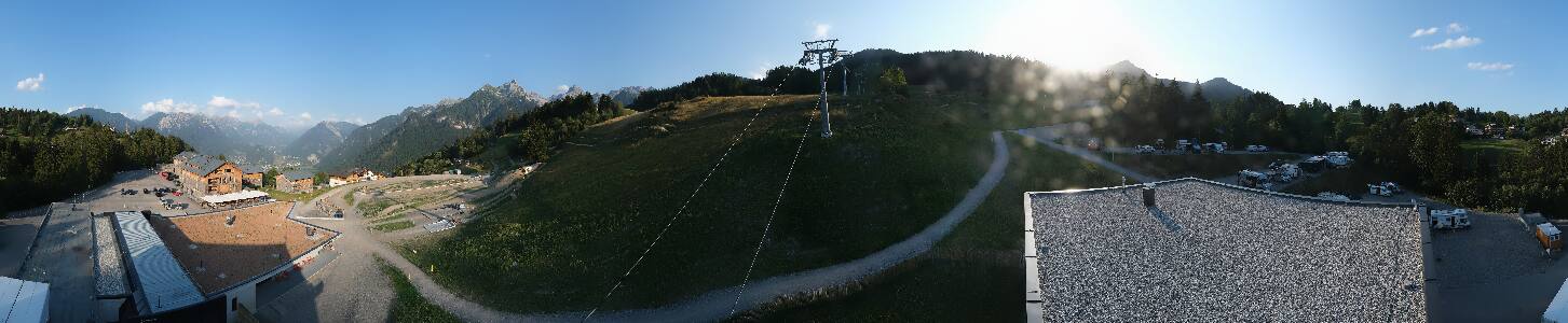 Bikepark Brandnertal