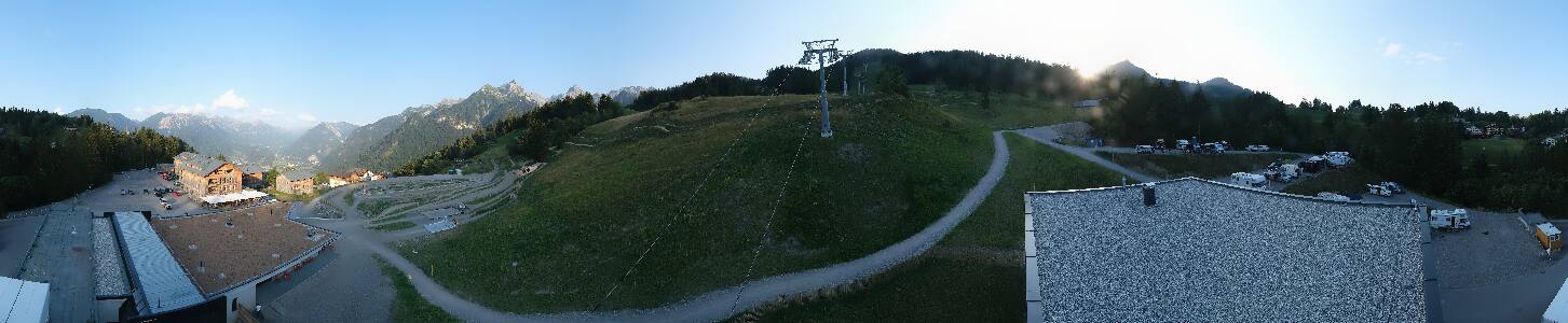 Bikepark Brandnertal