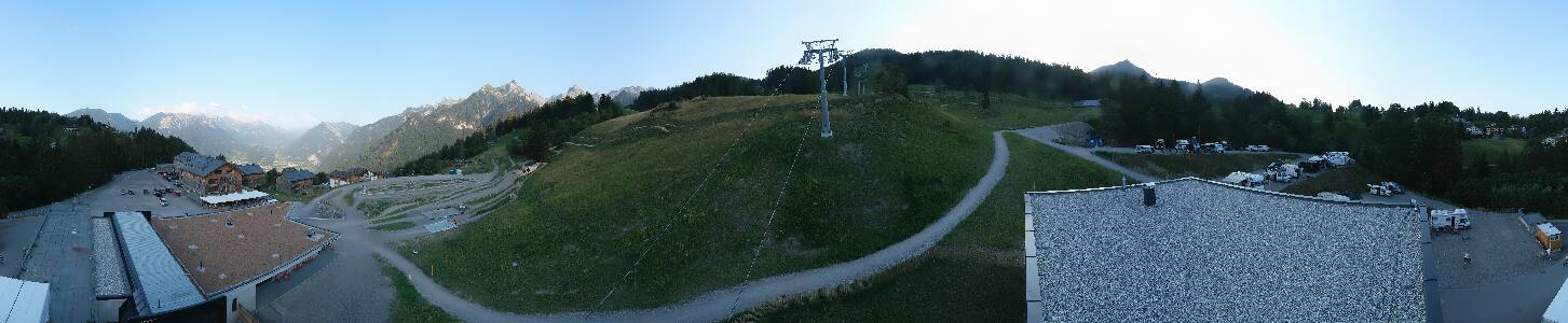 Bikepark Brandnertal
