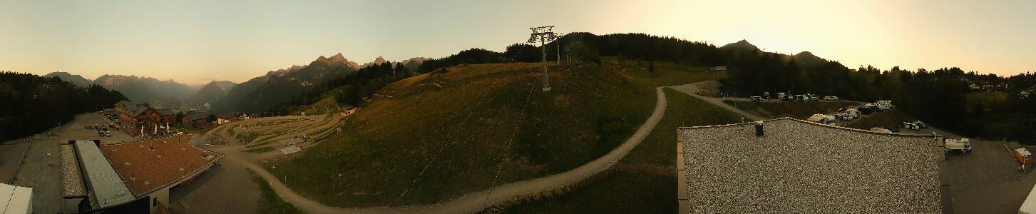 Bikepark Brandnertal