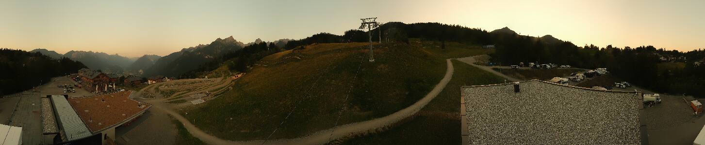 Bikepark Brandnertal