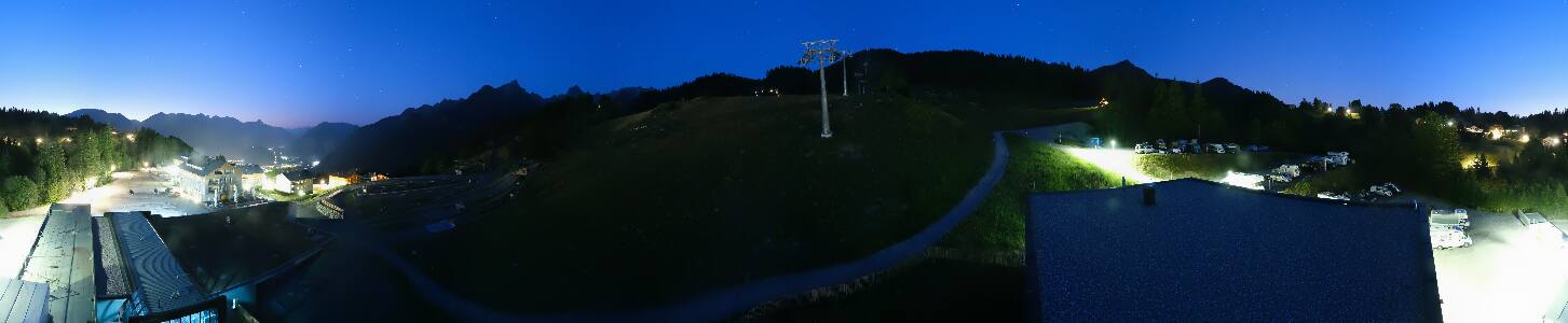 Bikepark Brandnertal