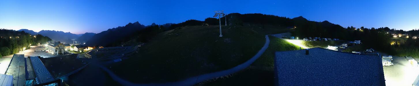 Bikepark Brandnertal