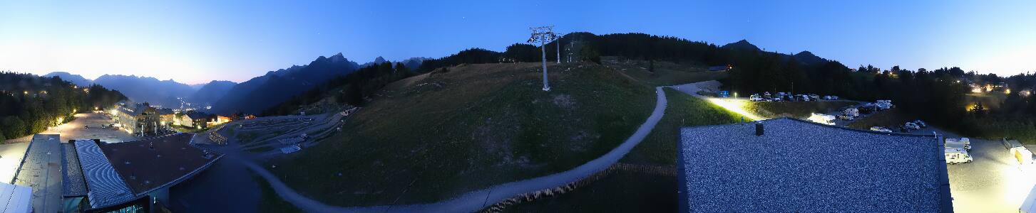 Bikepark Brandnertal