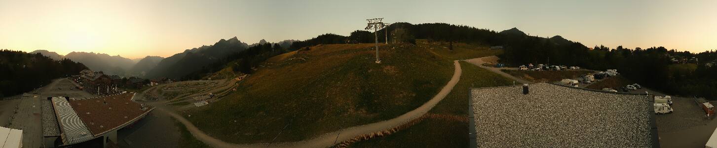 Bikepark Brandnertal