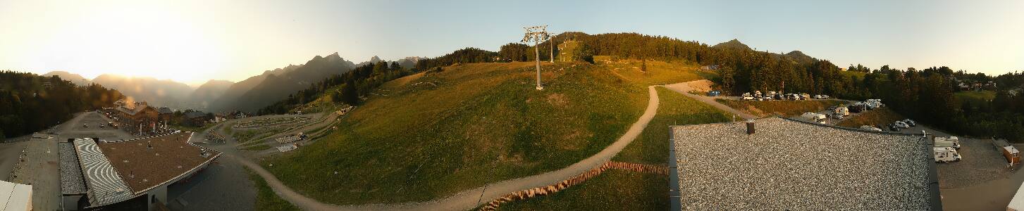 Bikepark Brandnertal