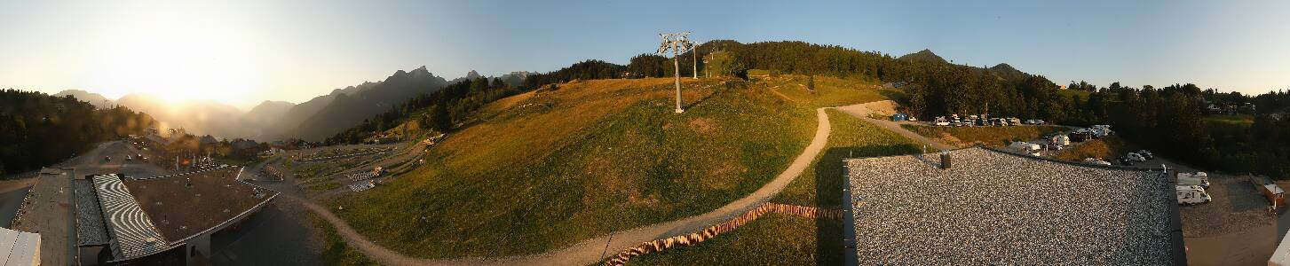 Bikepark Brandnertal