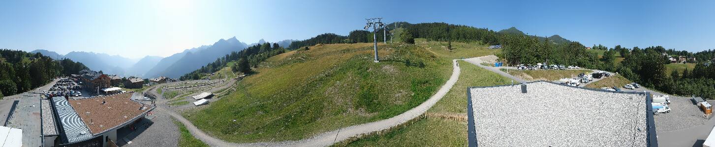 Bikepark Brandnertal