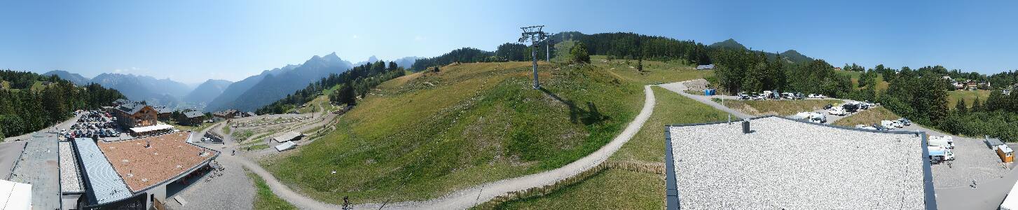 Bikepark Brandnertal