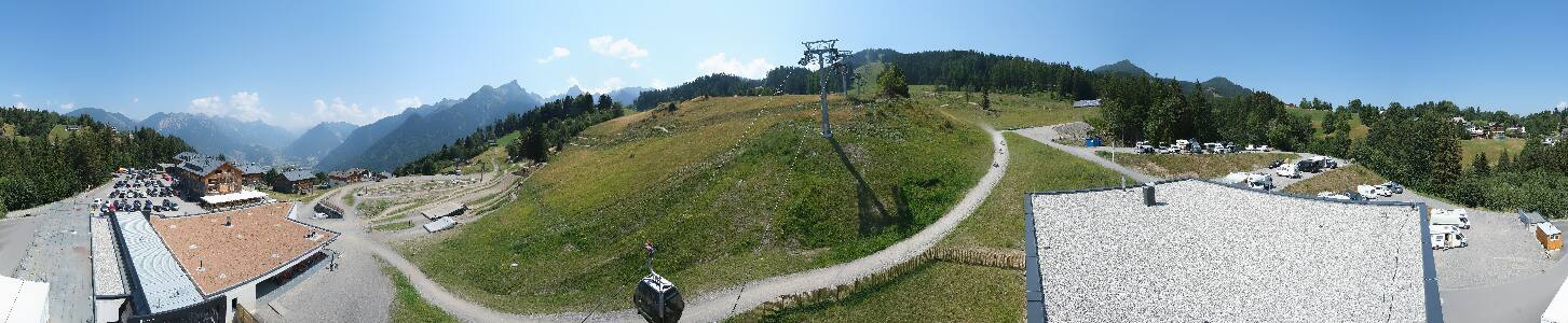 Bikepark Brandnertal