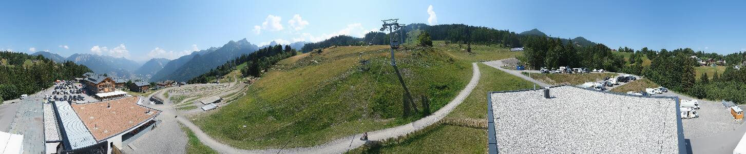 Bikepark Brandnertal