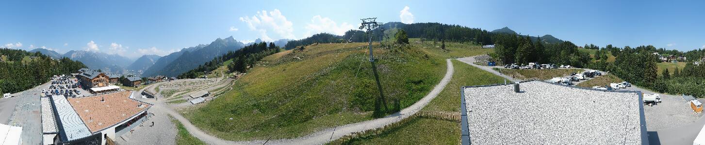 Bikepark Brandnertal