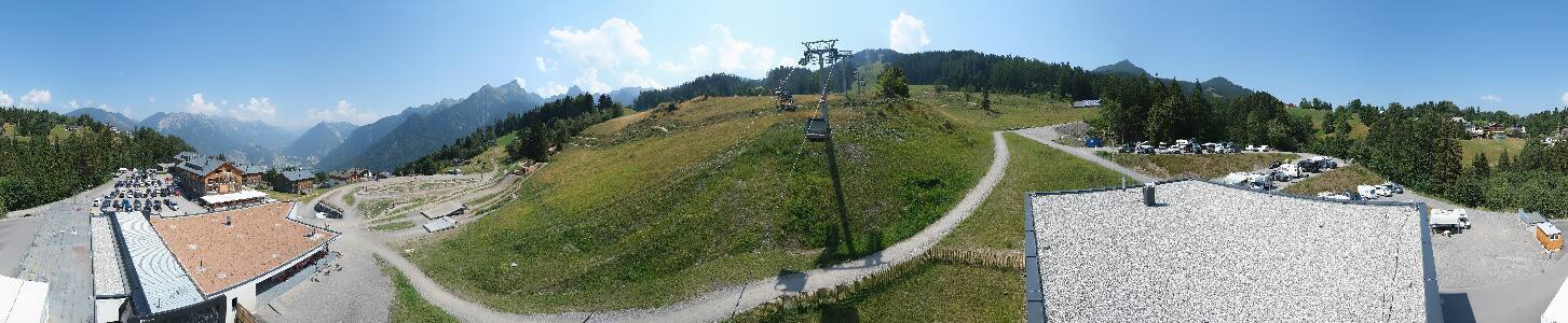 Bikepark Brandnertal