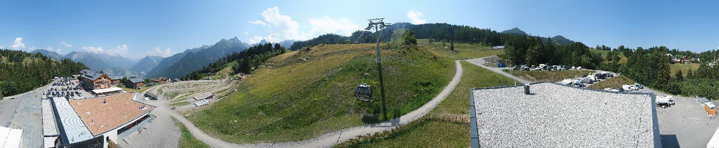 Bikepark Brandnertal