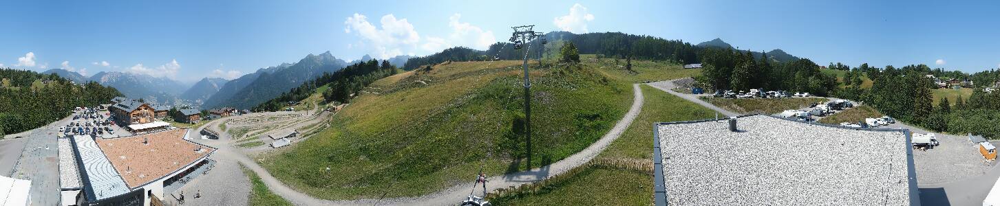 Bikepark Brandnertal