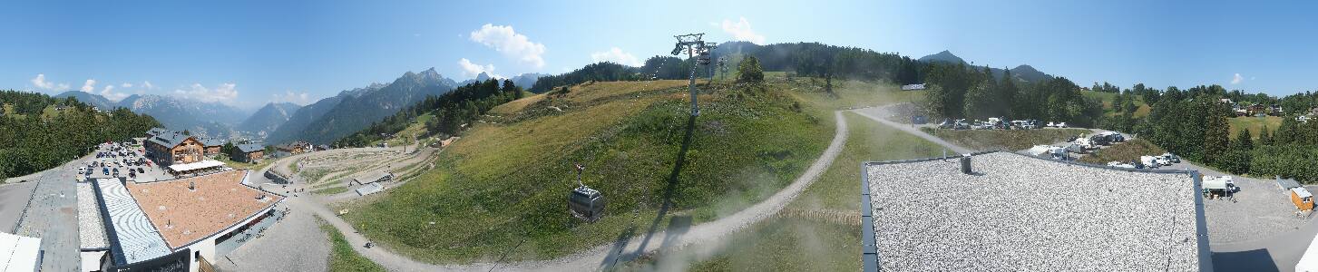 Bikepark Brandnertal