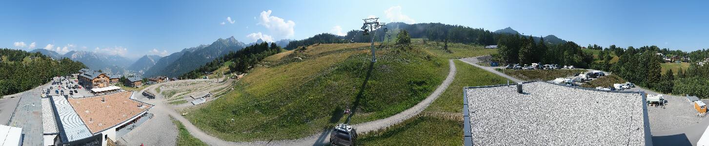 Bikepark Brandnertal